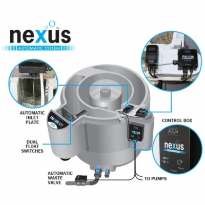 nexus automatic pump fed systems